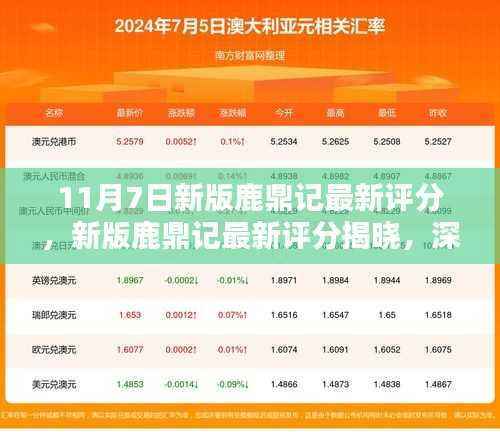 心急如焚 第17页