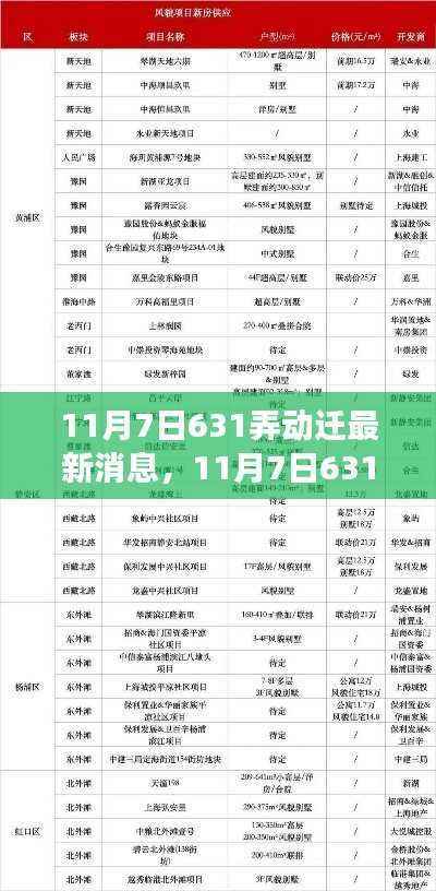 第1103页