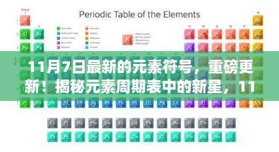 揭秘元素周期表中的新星,最新元素符号重磅更新发布!