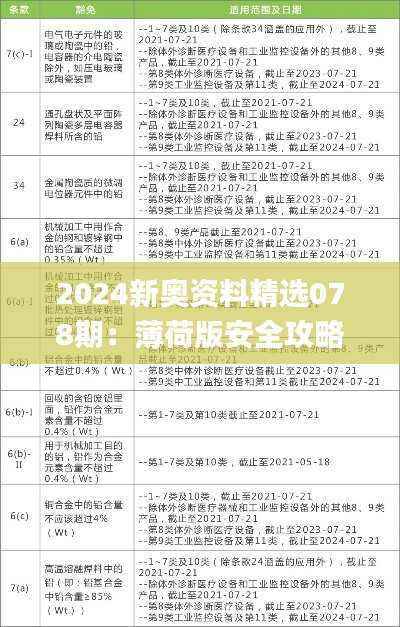 神采奕奕 第19页