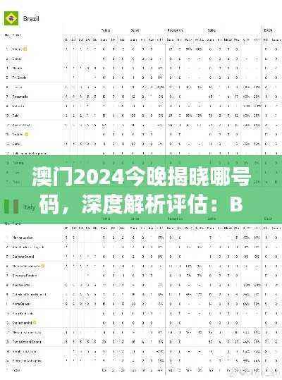 澳门2024今晚揭晓哪号码，深度解析评估：BTP740.08版