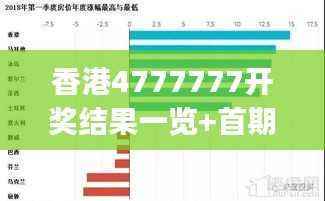 香港4777777开奖结果一览+首期开奖数据,资源执行策略备用版JSL22.23