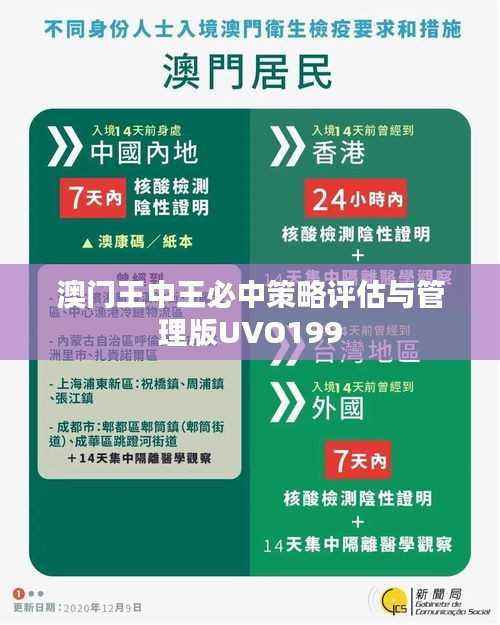 澳门王中王必中策略评估与管理版UVO199