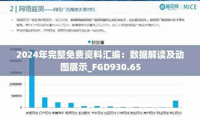 2024年完整免费资料汇编:数据解读及动图展示_FGD930.65