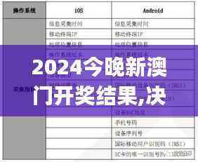 2024今晚新澳门开奖结果,决策资料落实_资源版824.21