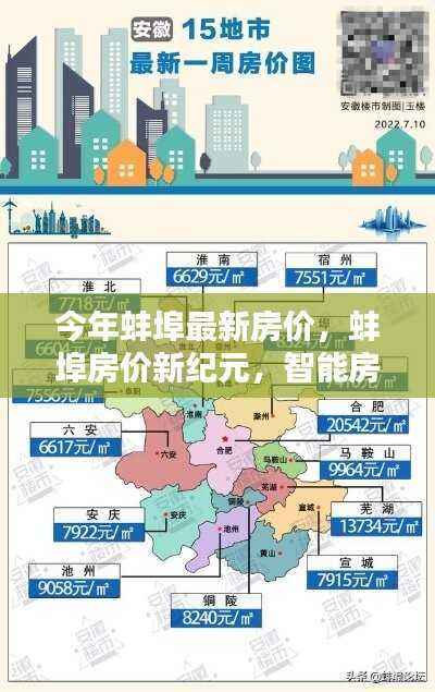 蚌埠最新房价动态,智能房产科技重塑居住体验与房价格局新纪元