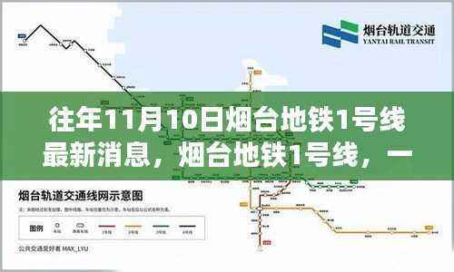 烟台地铁1号线,纽带串联的温馨日常与友情故事