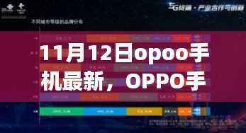 OPPO手机新纪元,与自然美景同行,寻找内心的宁静与平和之旅(11月12日最新款)