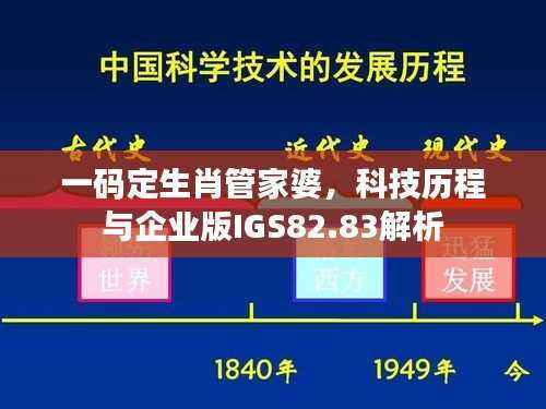 一码定生肖管家婆,科技历程与企业版IGS82.83解析