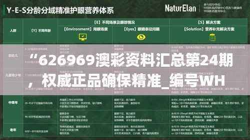 “626969澳彩资料汇总第24期,权威正品确保精准_编号WHA427.22”