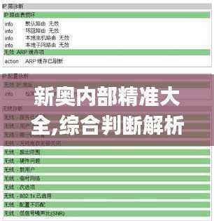 新奥内部精准大全,综合判断解析解答_金丹境JSR899.83