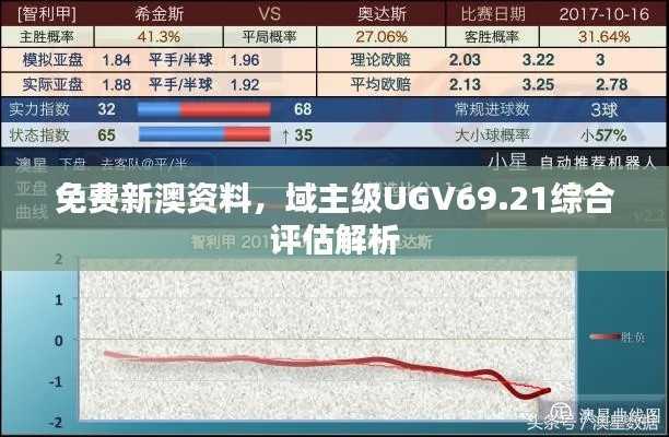 免费新澳资料,域主级UGV69.21综合评估解析
