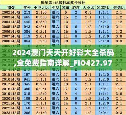 2024澳门天天开好彩大全杀码,全免费指南详解_FIO427.97活现版