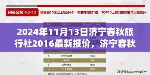 济宁春秋旅行社发布秋季游最新报价,探寻历史脉络下的新篇章之旅