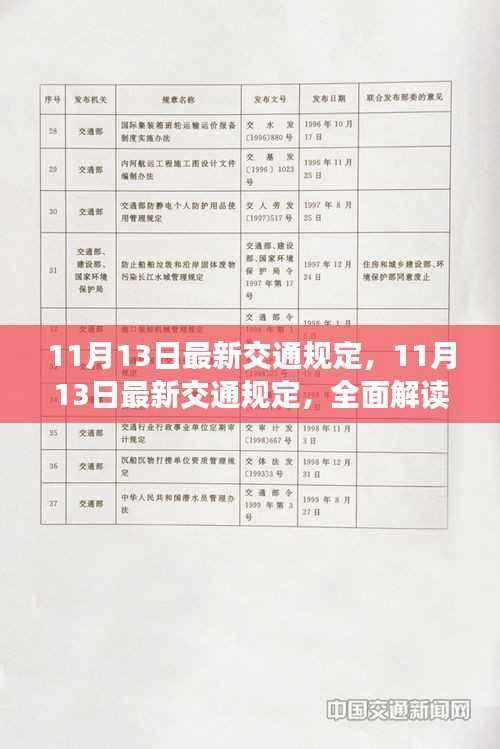 全面解读,最新交通规定特性、体验、竞品对比及用户群体深度分析(11月13日版)