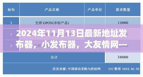 小发布器背后的温馨故事,地址发布与友情网的连结