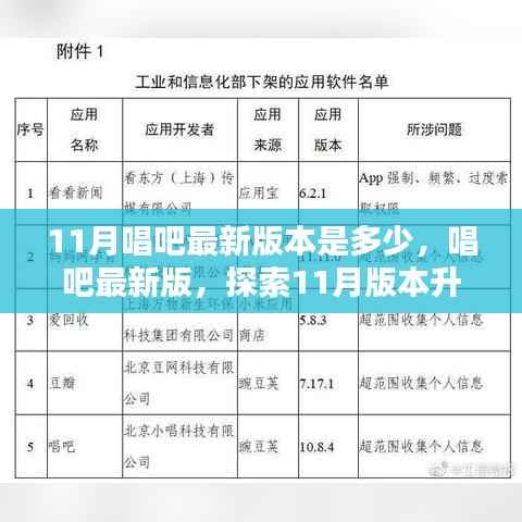 唱吧最新版揭秘,探索11月版本升级的秘密