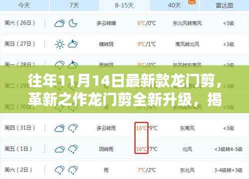 揭秘龙门剪全新升级,智能革新之作,体验科技巨献的智能生活新纪元!