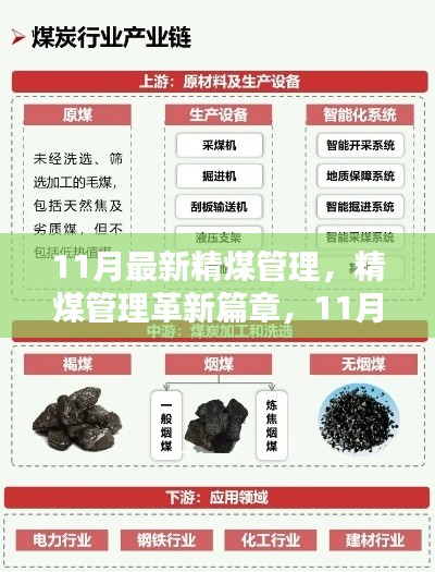 11月精煤管理革新动态,产业深度影响与最新发展解析