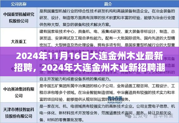 大连金州木业2024年招聘潮,探寻行业新机遇,开启职业新篇章