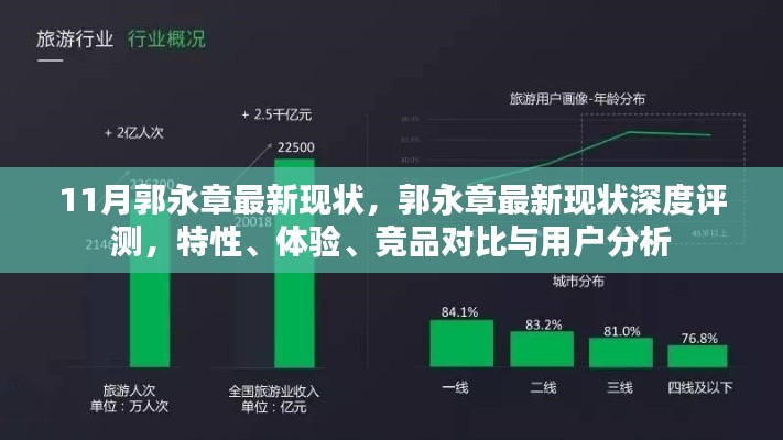 对答如流 第13页