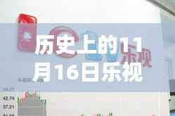 乐视重生揭秘,科技重塑未来体验,历史上的11月16日乐视最新消息回顾