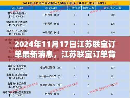 江苏联宝订单背后的故事,友情、家庭与爱的传递(最新消息,2024年11月17日)