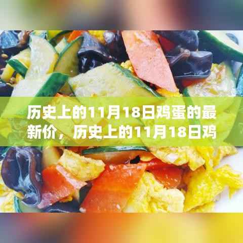 鸡蛋价格背后的励志故事,自信与成就感的蜕变之旅在历史上的11月18日