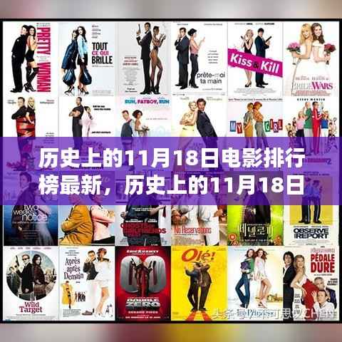 历史上的11月18日电影深度测评与最新排行榜介绍