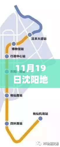 沈阳地铁6号线规划最新动态,深度解析与观点阐述