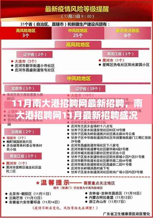 南大港招聘网11月盛况回顾,人才与机遇交汇点探寻最新招聘动态