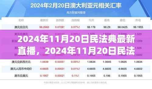 民法典最新解读直播,法律前沿深度剖析