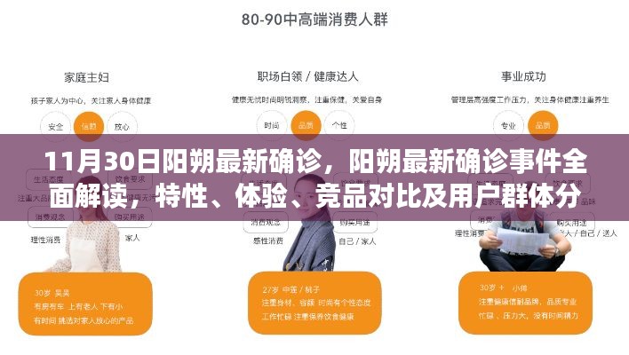 阳朔最新确诊事件解读,特性、体验、竞品对比及用户群体深度分析