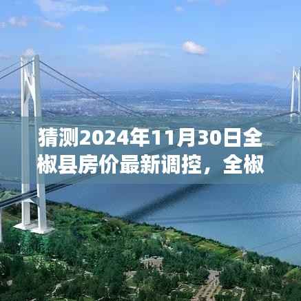 2024年全椒县房价调控趋势展望与预测分析