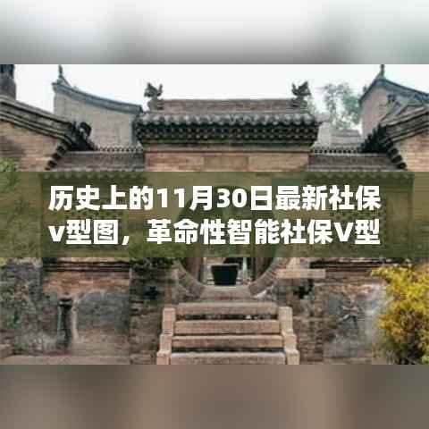 智能社保V型图系统,科技前沿下的智能保障时代开启