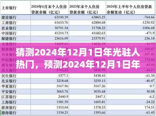 2024年12月1日热门趋势展望,科技与文化的交汇点引领社会潮流