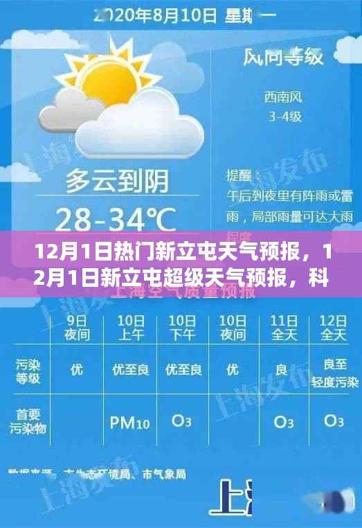 12月1日新立屯天气预报,科技前沿的精准气象新体验