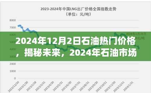 揭秘未来石油市场热门价格,展望2024年石油价格走势分析