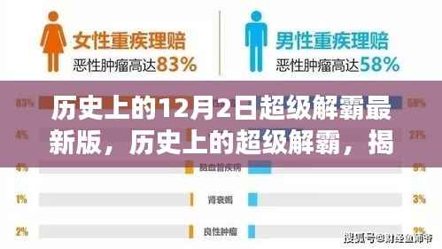 揭秘超级解霸最新版背后的故事,历史回顾与十二月二日的特殊意义