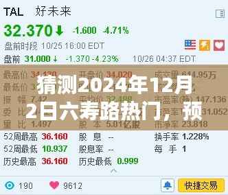 揭秘六寿路未来热度趋势,预测2024年12月2日的热门趋势猜测与揭秘