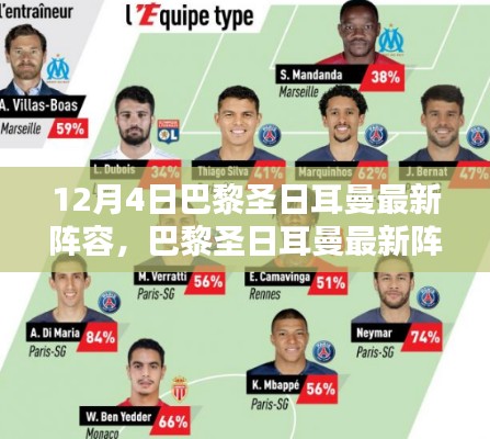 巴黎圣日耳曼最新阵容解析与观点探析,12月4日版