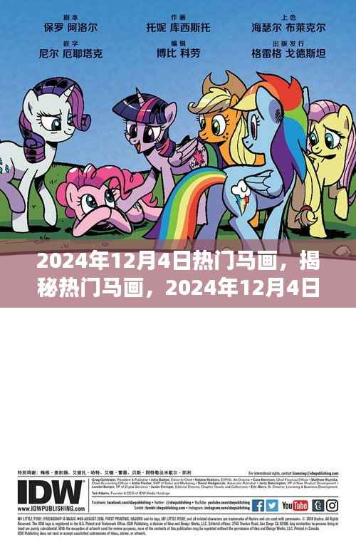 揭秘热门马画,独特艺术魅力与独特创意展现(2024年12月4日)
