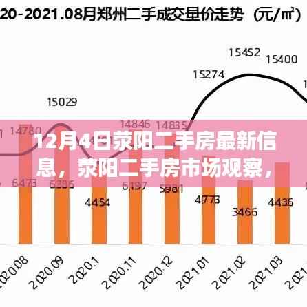 荥阳二手房市场最新动态,正反观点与个人立场分析