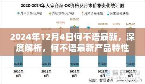 何不语最新产品深度解析与用户体验报告,以最新产品特性为例(2024年12月4日版)