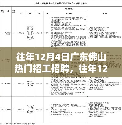 广东佛山十二月四日热门招工招聘现象深度分析与观察