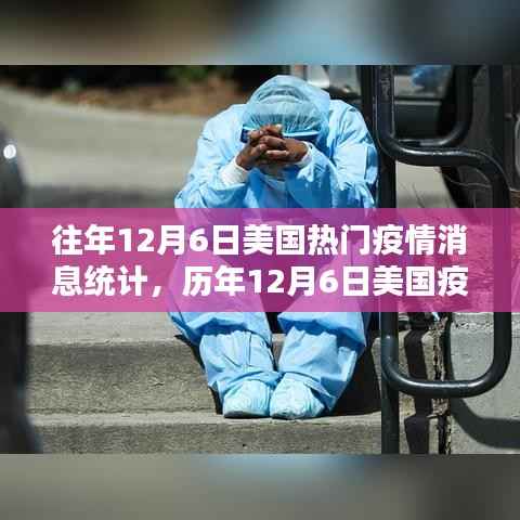 历年12月6日美国疫情焦点,热门消息统计与深度分析