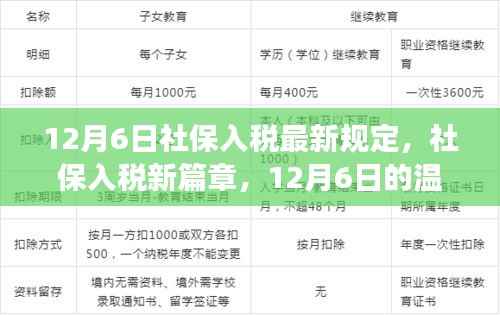 12月6日社保入税新规定,温馨变革与我们每个人的故事