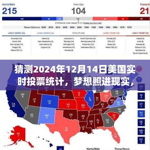美国实时投票统计背后的梦想与励志故事,预测与回顾2024年12月14日