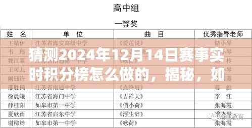 揭秘,预测与动态生成2024年赛事实时积分榜的过程揭秘!