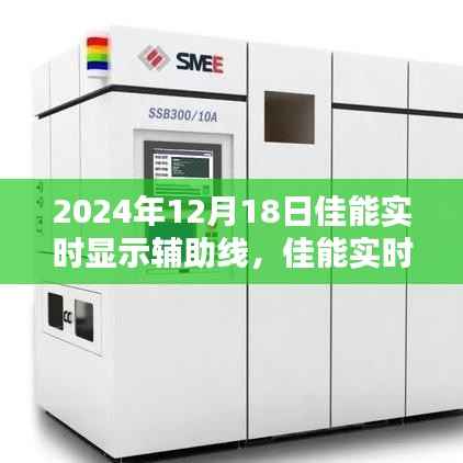 佳能实时显示辅助线,摄影技术的未来里程碑(更新日期,2024年12月18日)